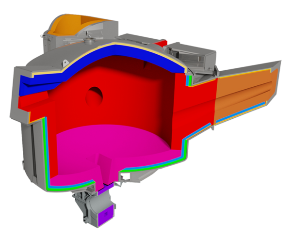 Refractories for channel furnaces