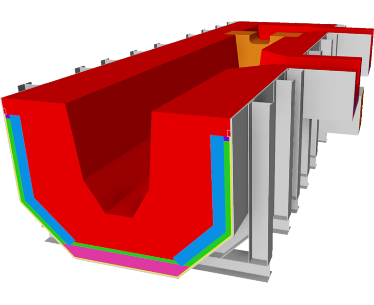 Refractories for integrated steel involving casthouse trough.